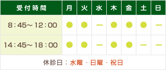 診療時間表
